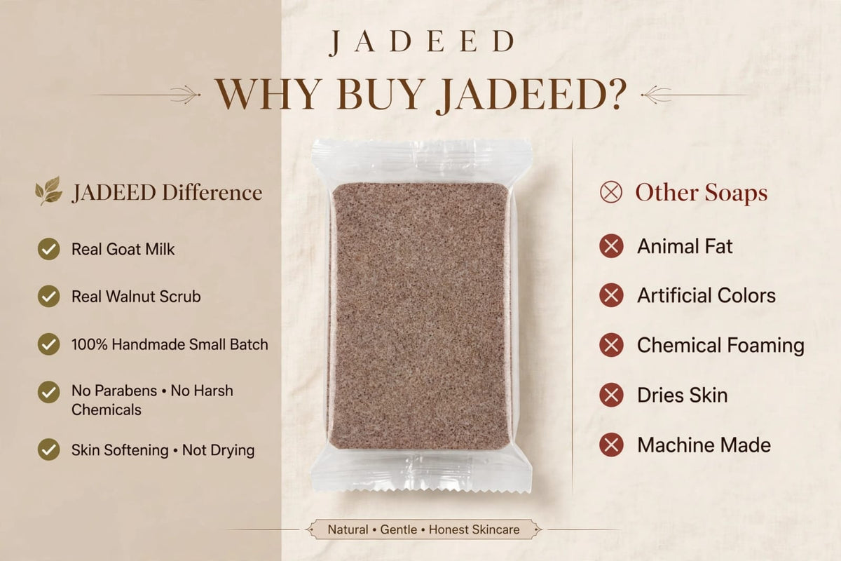 JADEED Goat Milk & Walnut Scrub Handmade Soap | Natural Exfoliating Cleansing Bar